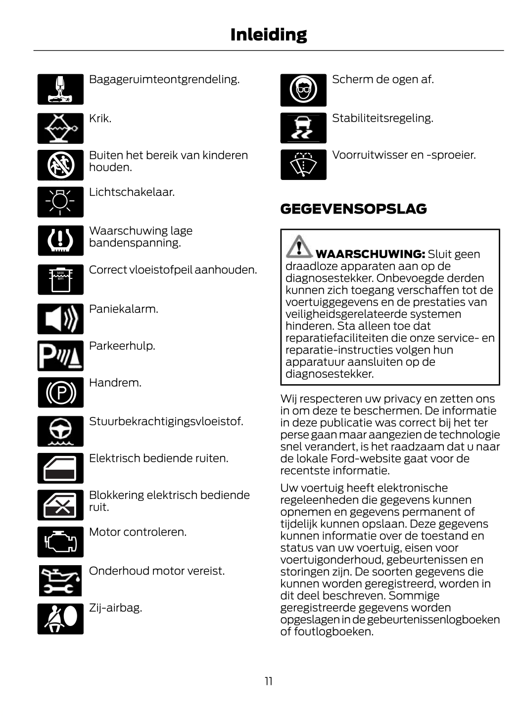 2020 Ford Fiesta Gebruikershandleiding | Nederlands