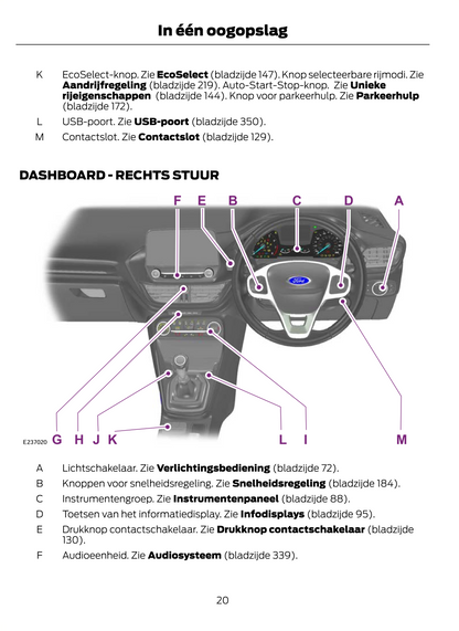 2020 Ford Fiesta Gebruikershandleiding | Nederlands