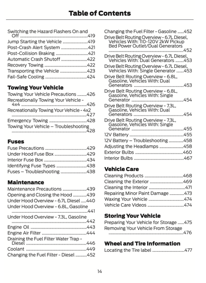 2024 Ford F-Series Super Duty Owner's Manual | English