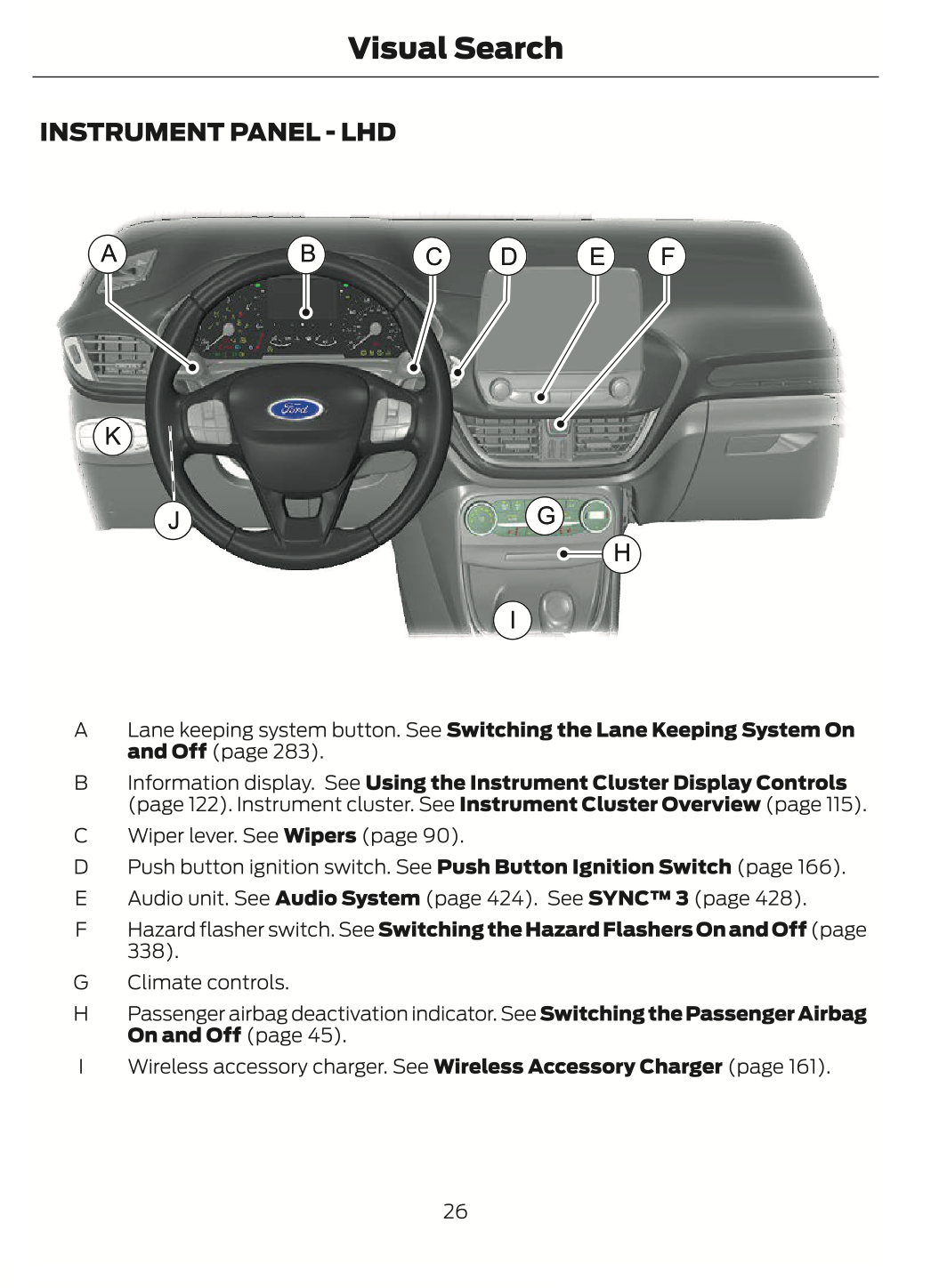 2023-2024 Ford Puma Manuel du propriétaire | Anglais