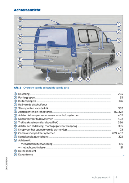 2024-2025 Ford Tourneo Connect/Transit Connect Plug-in-Hybrid Gebruikershandleiding | Nederlands