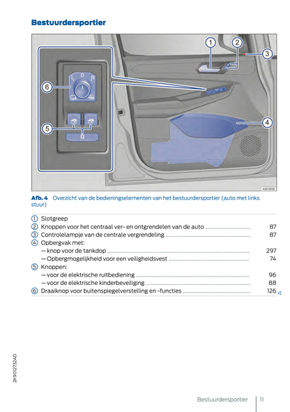 2024-2025 Ford Tourneo Connect/Transit Connect Plug-in-Hybrid Gebruikershandleiding | Nederlands