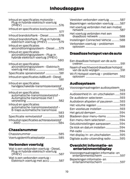 2024 Ford Tourneo Custom/Transit Custom Owner's Manual | Dutch