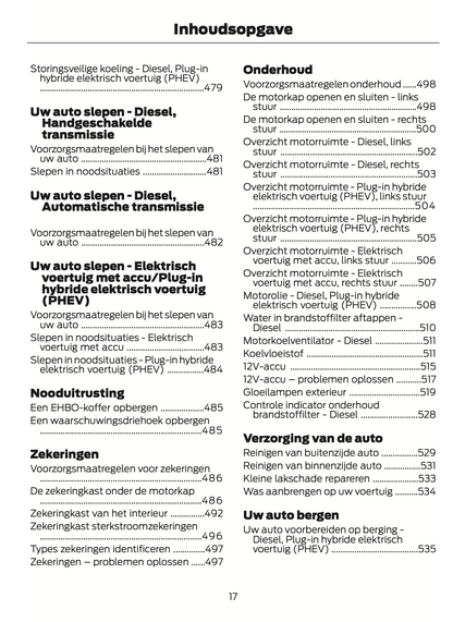 2024-2025 Ford Tourneo Custom/Transit Custom Gebruikershandleiding | Nederlands