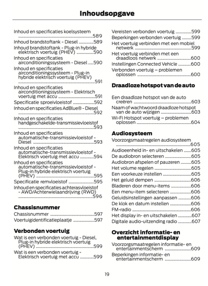 2024-2025 Ford Tourneo Custom/Transit Custom Gebruikershandleiding | Nederlands