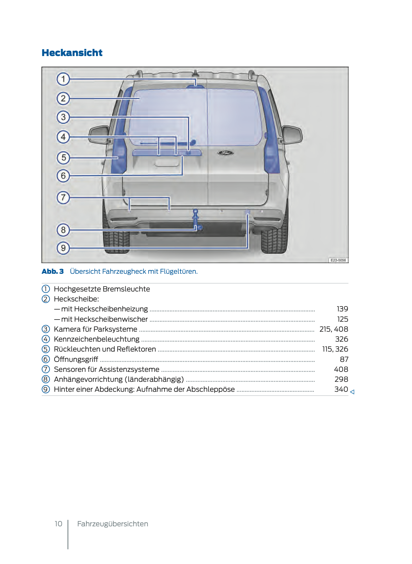 2024 Ford Tourneo Connect/Transit Connect Bedienungsanleitung | Deutsch