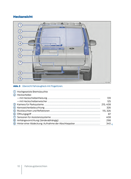 2024 Ford Tourneo Connect/Transit Connect Bedienungsanleitung | Deutsch