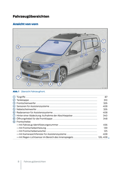 2024 Ford Tourneo Connect/Transit Connect Bedienungsanleitung | Deutsch