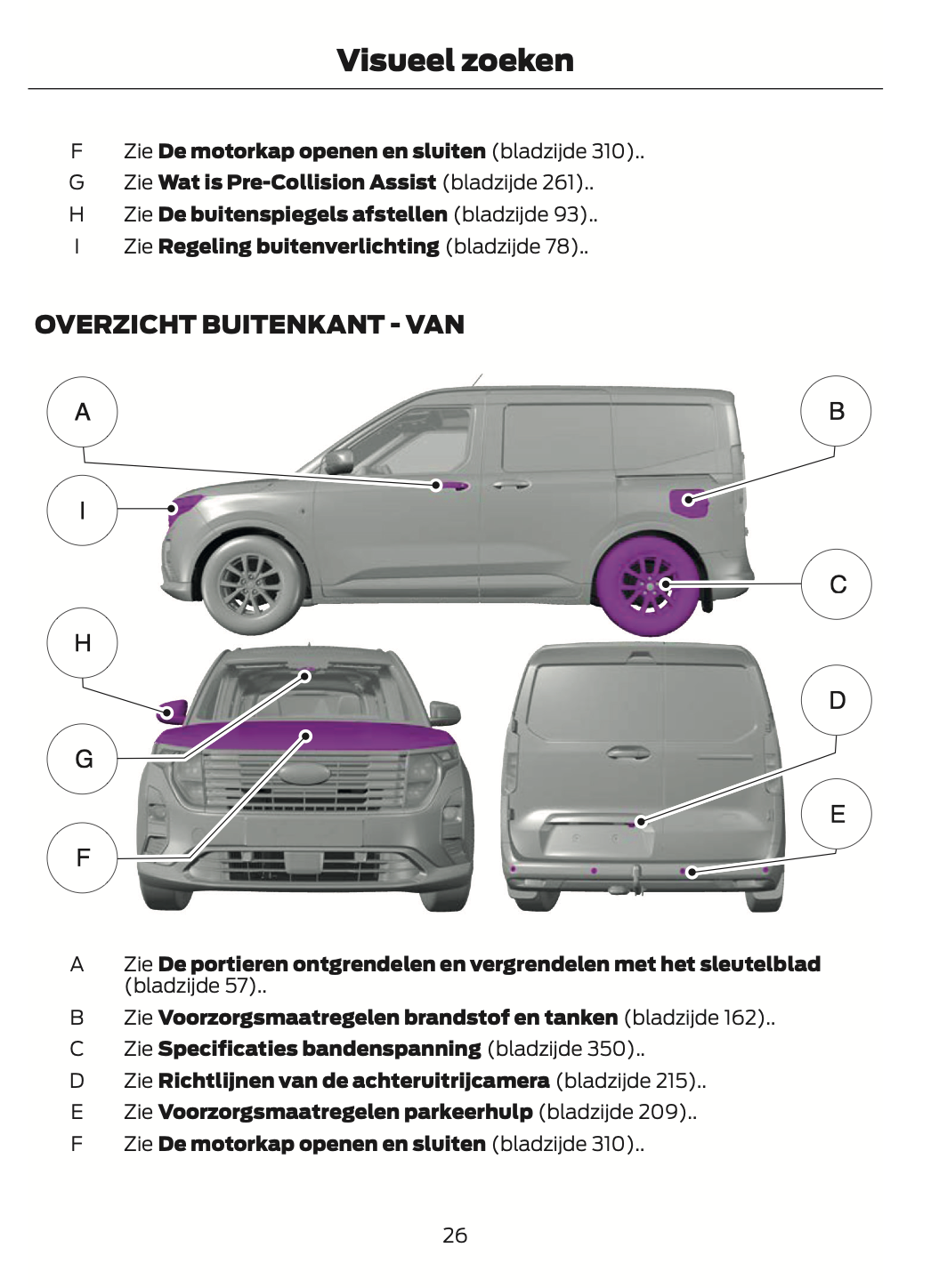 2024 Ford Tourneo Courier/Transit Courier Gebruikershandleiding | Nederlands