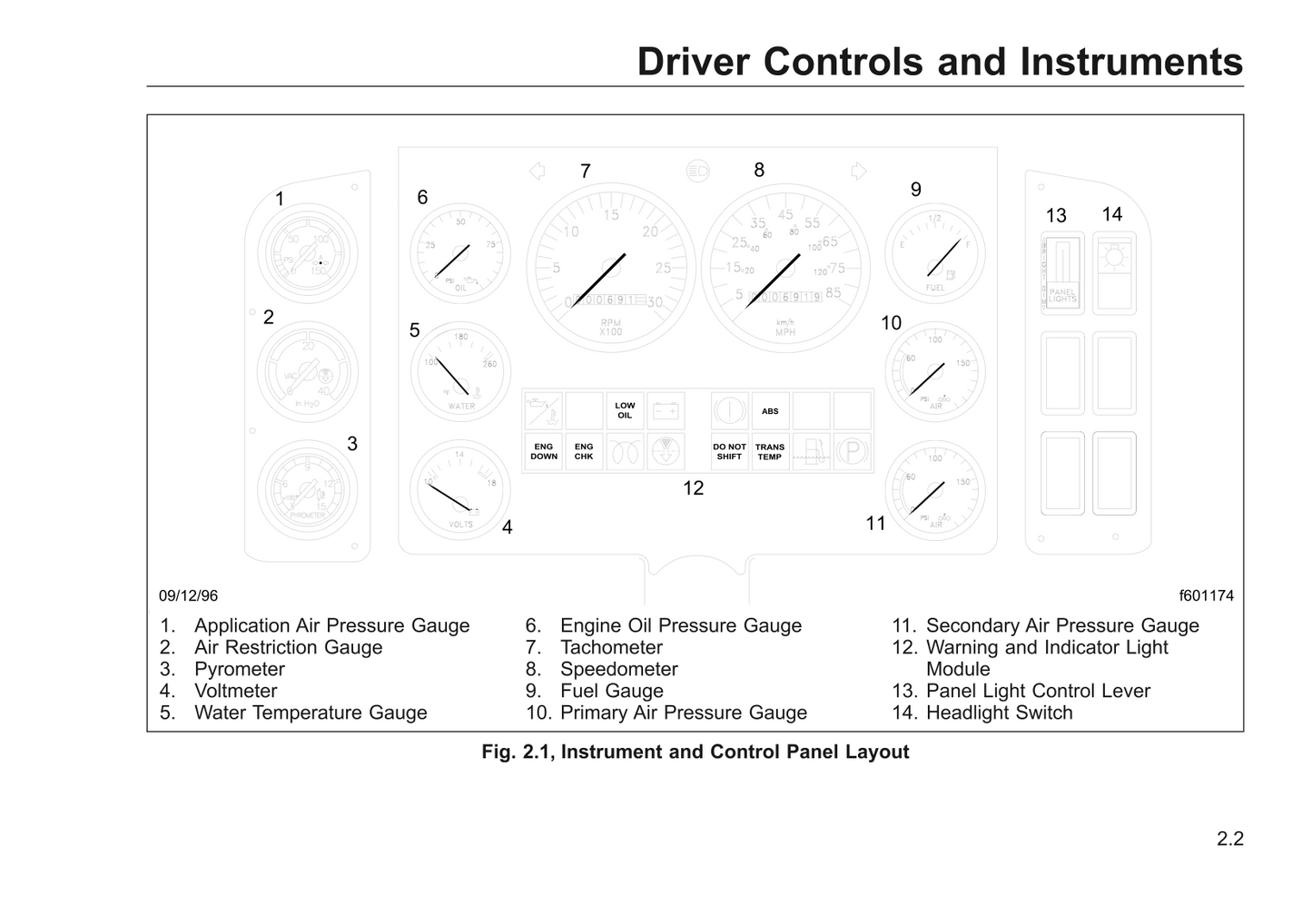 Freightliner School Bus Chassis Gebruikershandleiding | Engels