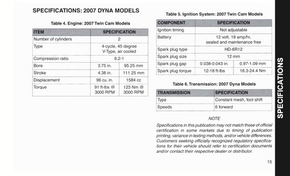 2007 Harley-Davidson Dyna Owner's Manual | English