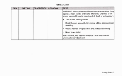 2017 Harley-Davidson FXSE Owner's Manual | English