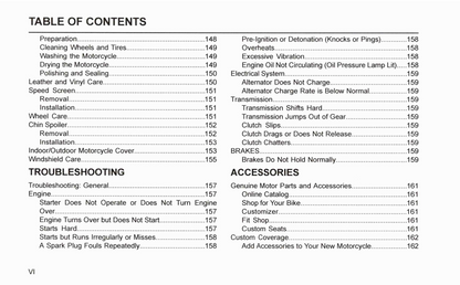 2017 Harley-Davidson FXSE Owner's Manual | English