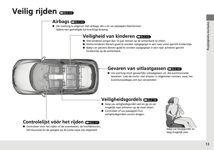 2017-2018 Honda HR-V Gebruikershandleiding | Nederlands