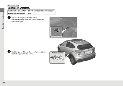 2017-2018 Honda HR-V Gebruikershandleiding | Nederlands