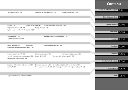 2020-2021 Honda Jazz Hybrid Owner's Manual | French