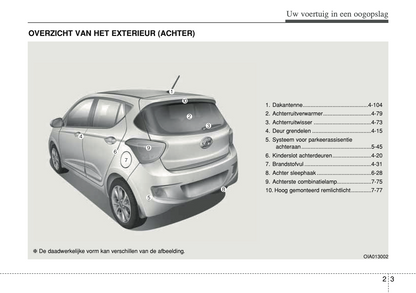 2014-2016 Hyundai i10 Owner's Manual | Dutch