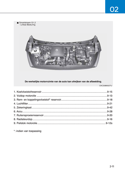 2023-2024 Hyundai i10 Owner's Manual | Dutch