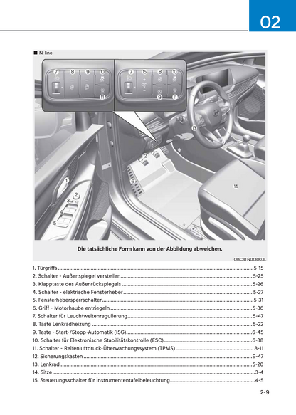 2023-2024 Hyundai i20/Bayon Bedienungsanleitung | Deutsch