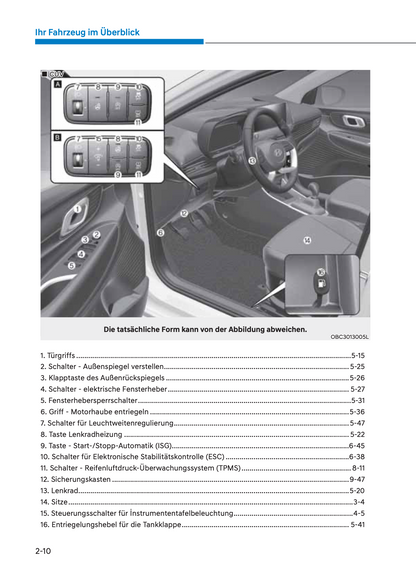 2023-2024 Hyundai i20/Bayon Bedienungsanleitung | Deutsch