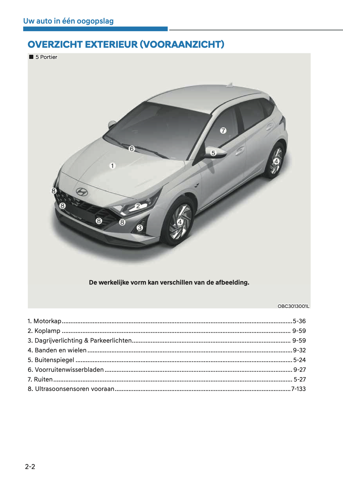 2023-2024 Hyundai i20 Owner's Manual | Dutch