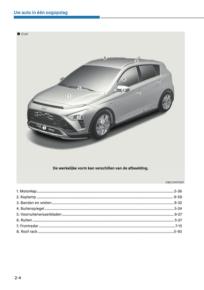 2023-2024 Hyundai i20 Owner's Manual | Dutch