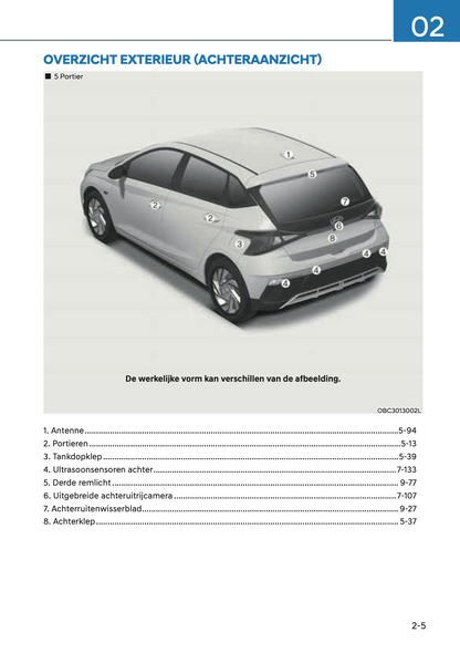 2023-2024 Hyundai i20 Owner's Manual | Dutch