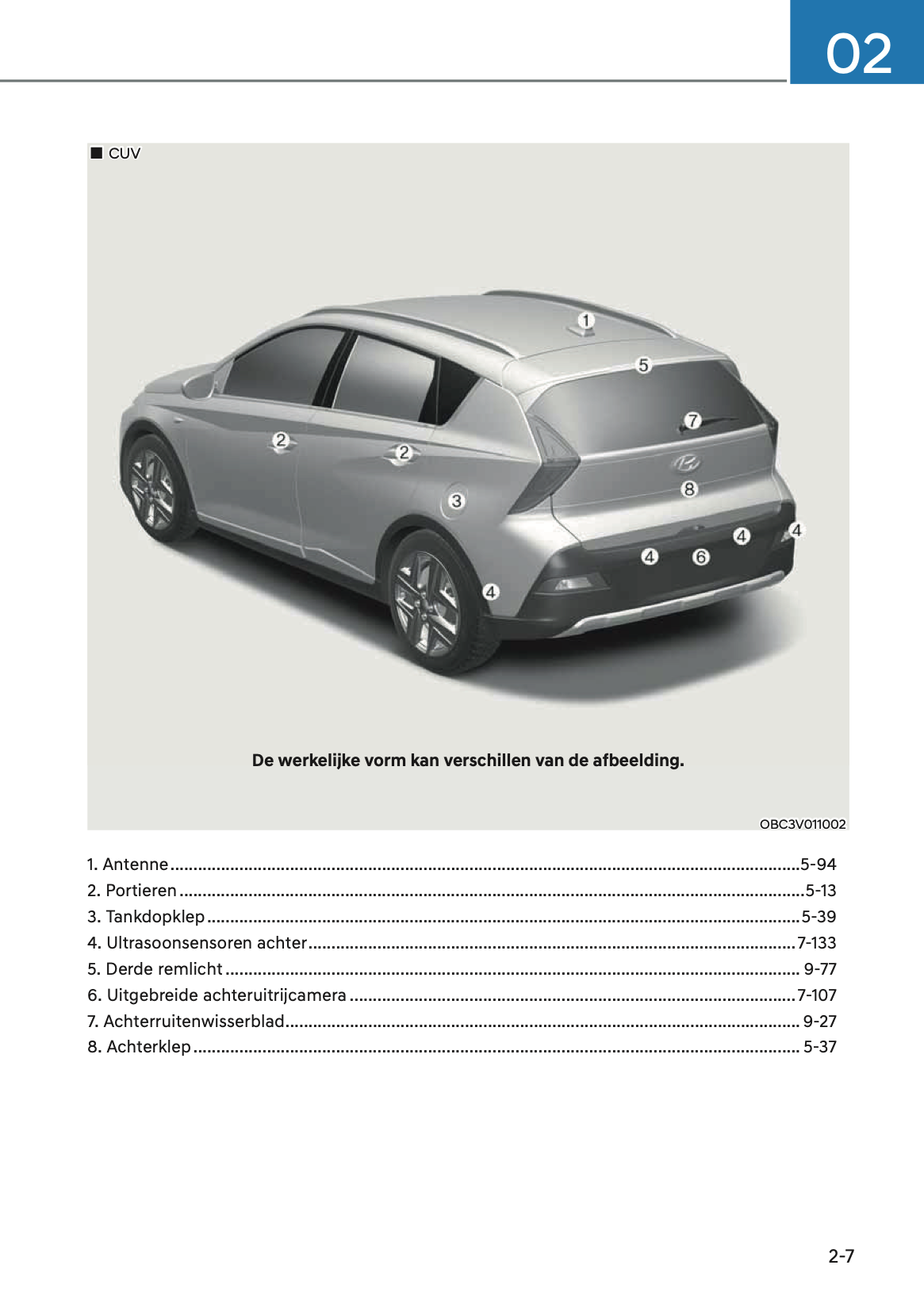 2023-2024 Hyundai i20 Owner's Manual | Dutch