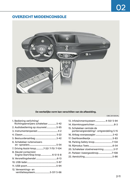 2023-2024 Hyundai i20 Owner's Manual | Dutch