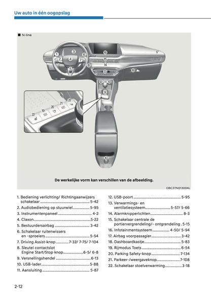 2023-2024 Hyundai i20 Owner's Manual | Dutch