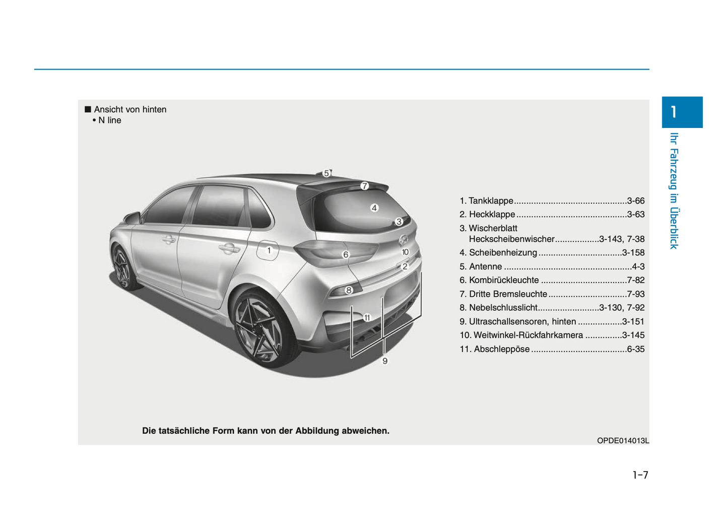 2024-2025 Hyundai i30 Bedienungsanleitung | Deutsch