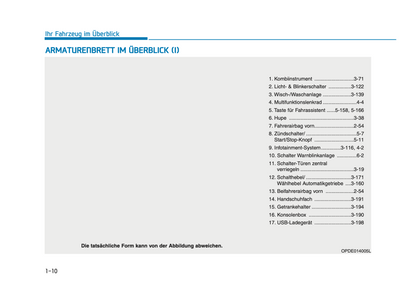 2024-2025 Hyundai i30 Bedienungsanleitung | Deutsch