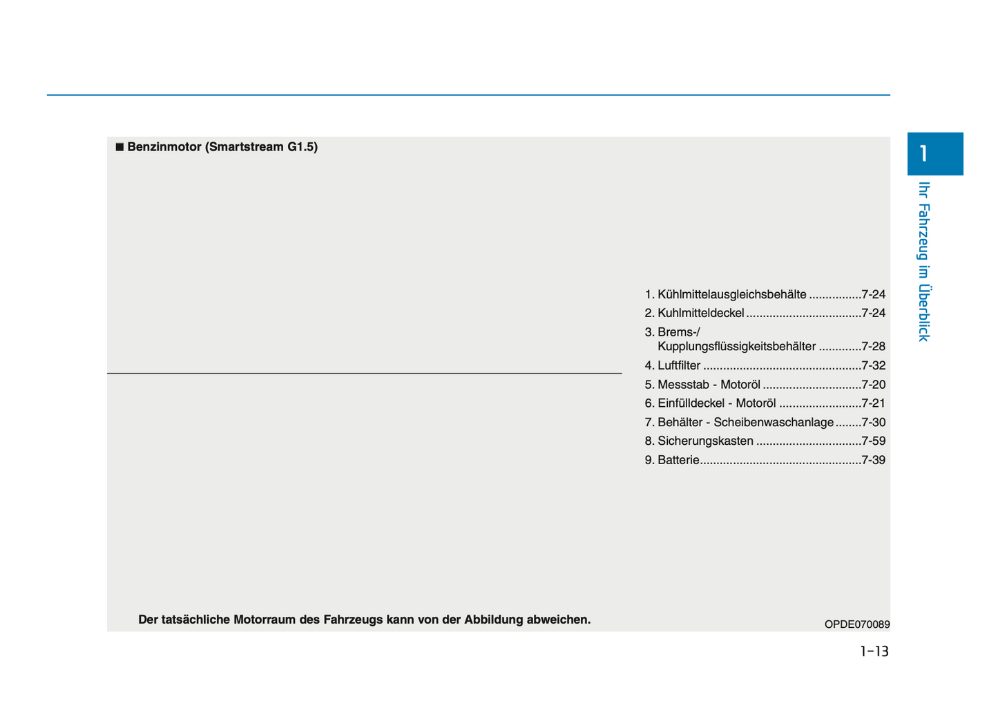 2024-2025 Hyundai i30 Bedienungsanleitung | Deutsch