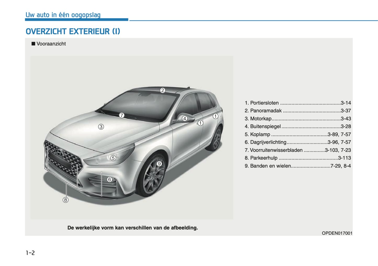 2018-2019 Hyundai i30 N Gebruikershandleiding | Nederlands