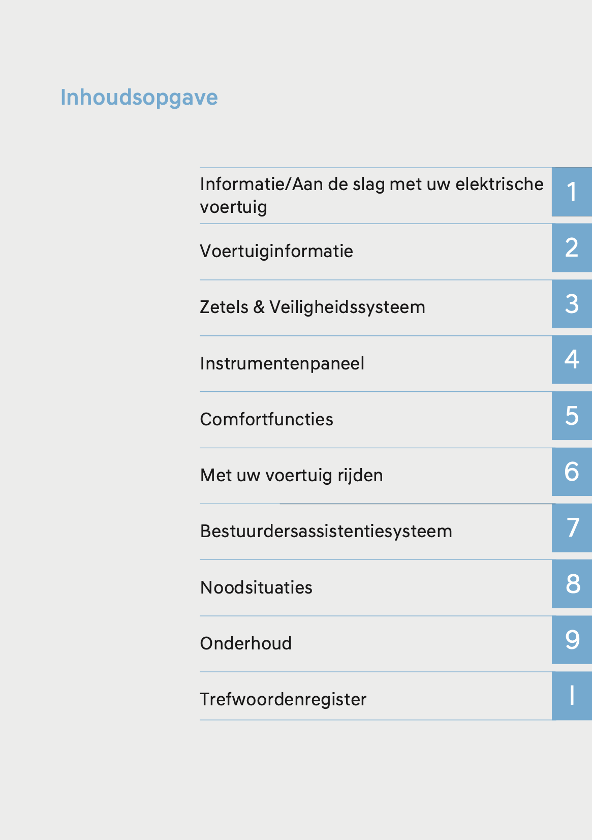 2024-2025 Hyundai Ioniq 5 Owner's Manual | Dutch