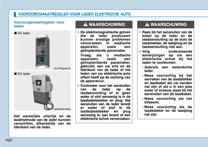 2020-2021 Hyundai Ioniq Electric Owner's Manual | Dutch