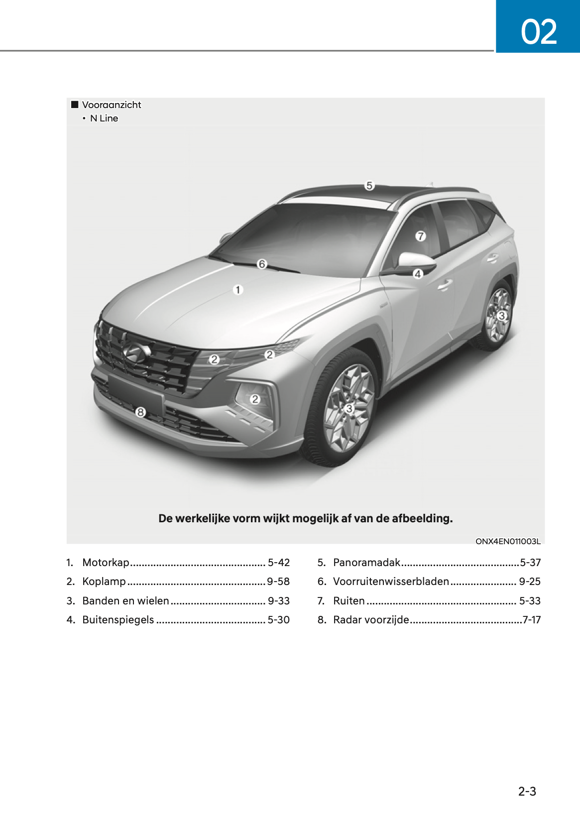 2023 Hyundai Tucson Gebruikershandleiding | Nederlands