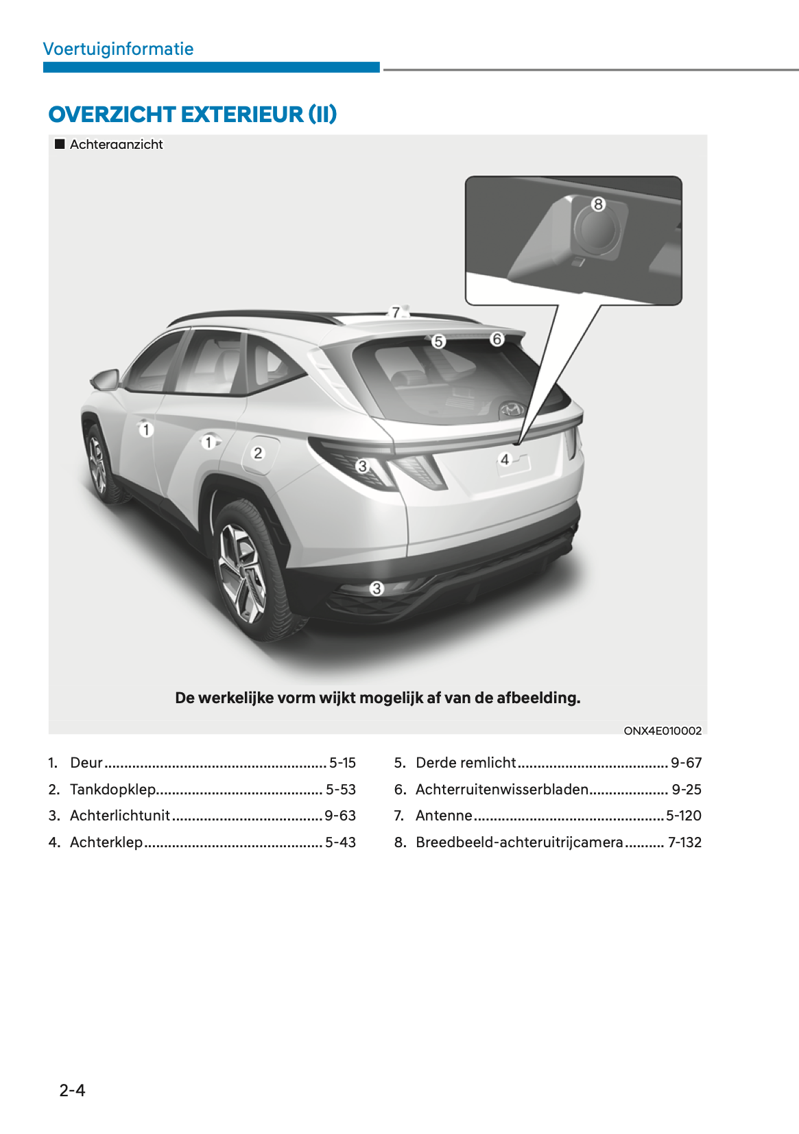 2023 Hyundai Tucson Gebruikershandleiding | Nederlands