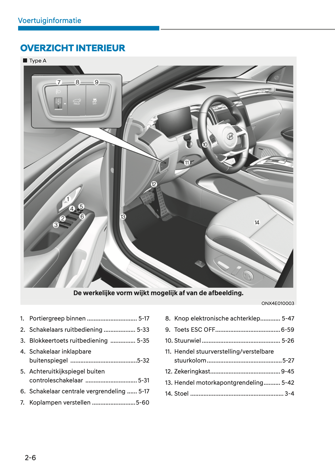 2023 Hyundai Tucson Gebruikershandleiding | Nederlands