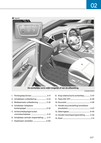 2023 Hyundai Tucson Gebruikershandleiding | Nederlands