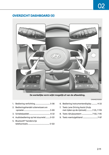 2023 Hyundai Tucson Gebruikershandleiding | Nederlands