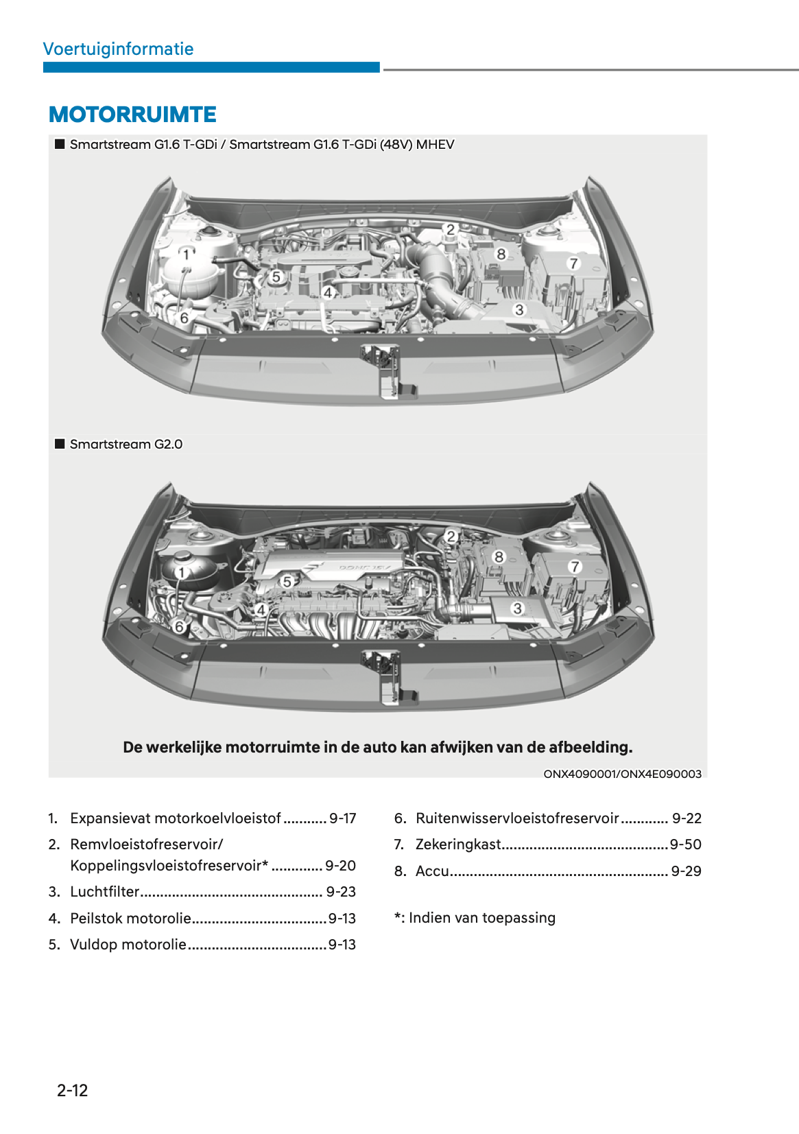 2023 Hyundai Tucson Gebruikershandleiding | Nederlands