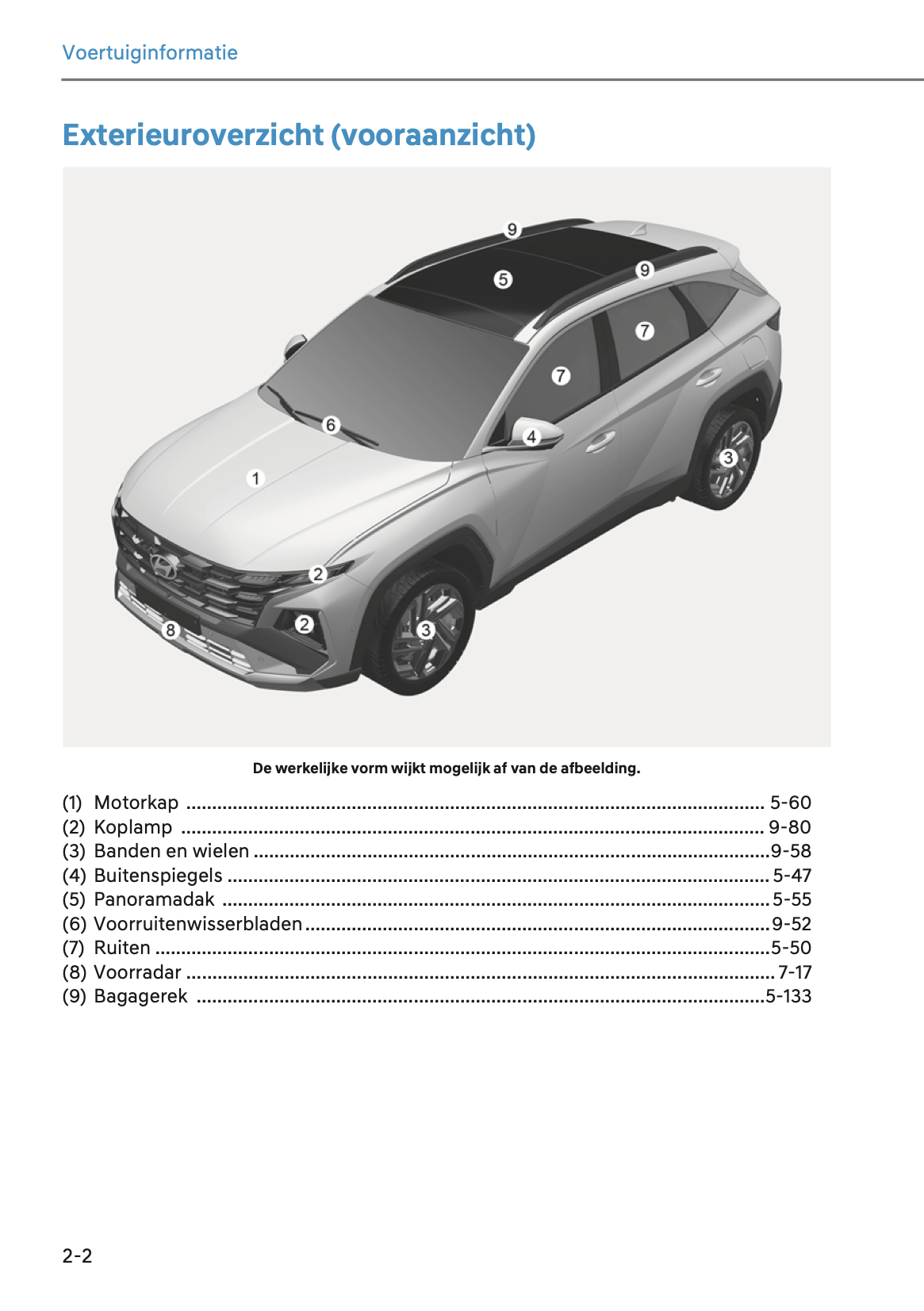 2024-2025 Hyundai Tucson Gebruikershandleiding | Nederlands