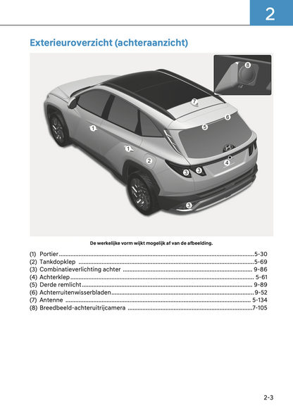 2024-2025 Hyundai Tucson Gebruikershandleiding | Nederlands