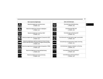 2022-2023 Jeep Grand Cherokee 4xe Gebruikershandleiding | Nederlands