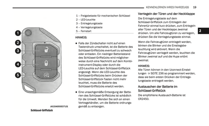 2020-2021 Jeep Wrangler Owner's Manual | German