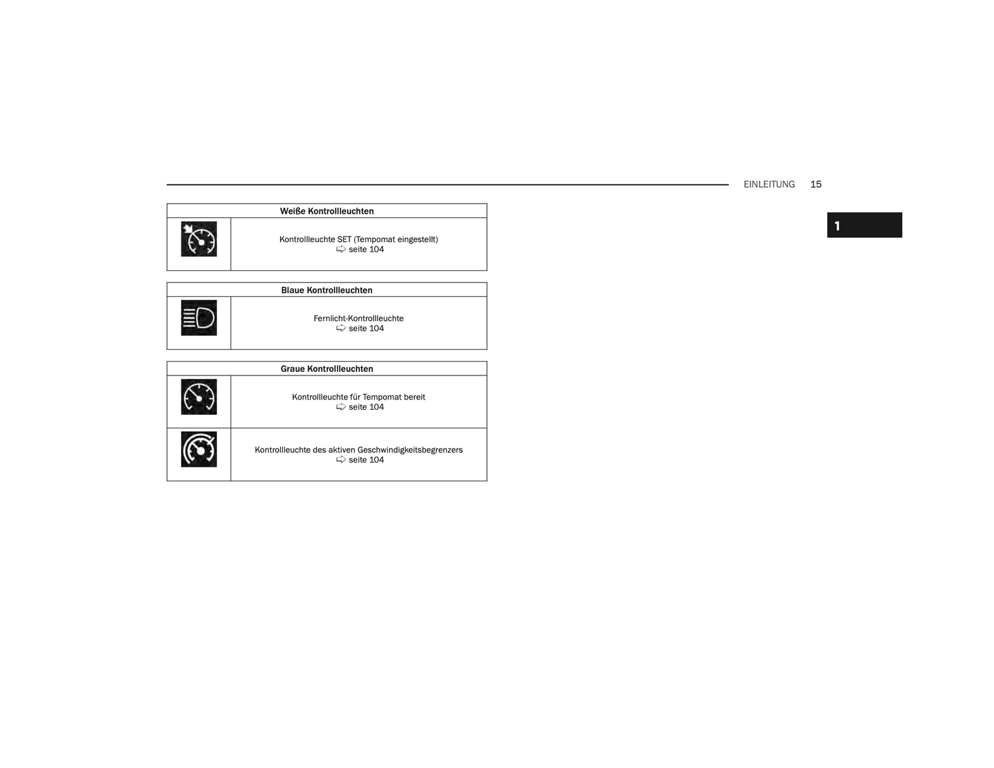 2024 Jeep Wrangler Owner's Manual | German