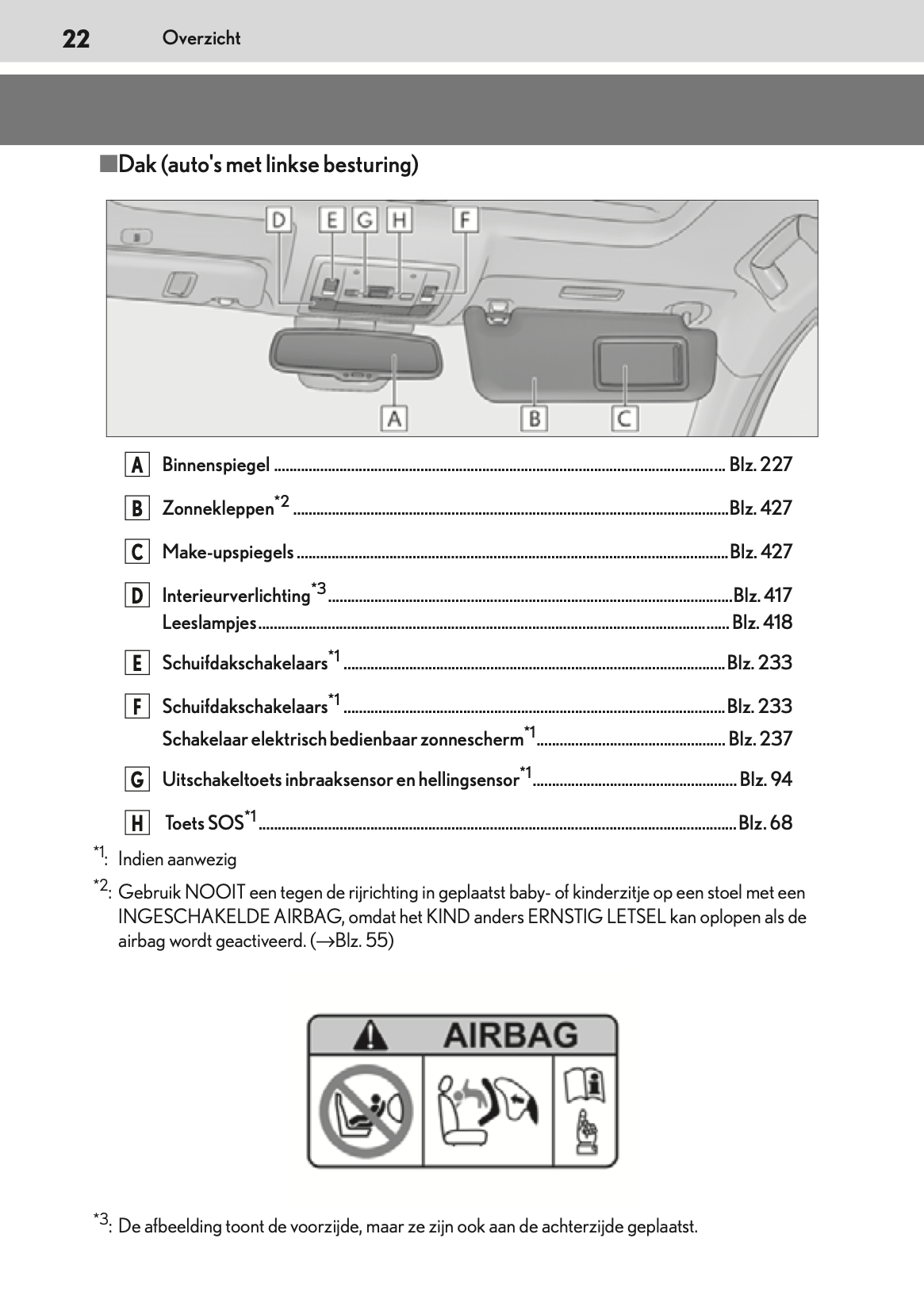 2020-2021 Lexus NX 300h Gebruikershandleiding | Nederlands