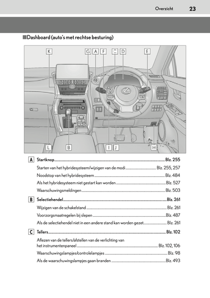 2020-2021 Lexus NX 300h Gebruikershandleiding | Nederlands