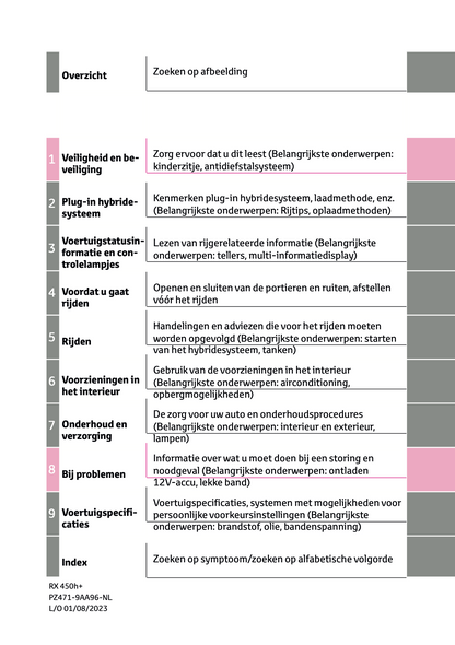 2023-2024 Lexus RX 450h+ Gebruikershandleiding | Nederlands